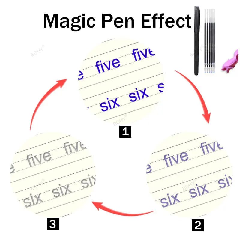 Magia para Aprender a Escribir